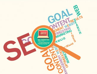 SEO Package